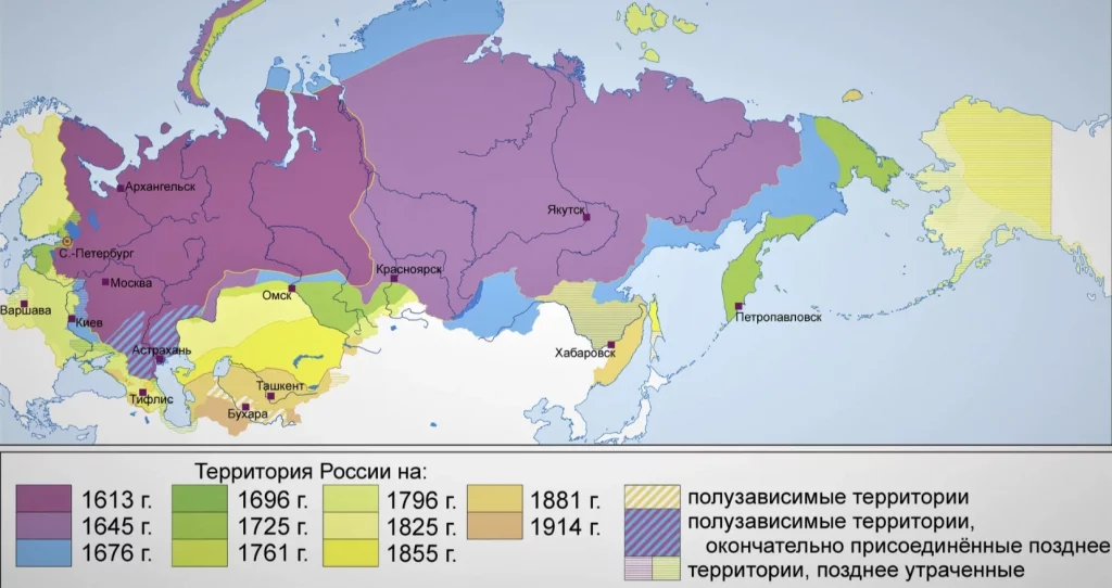 Эволюция расширения территории Российской империи